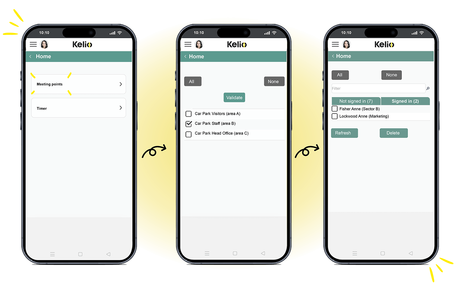 Kelio mobile interface enabling real-time tracking of the number of participants by meeting venue