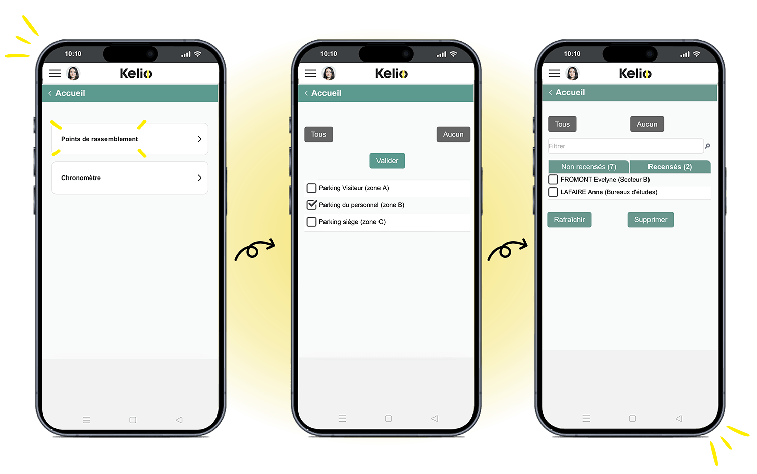 Kelio mobile interface showing dynamic headcount tracking by meeting point