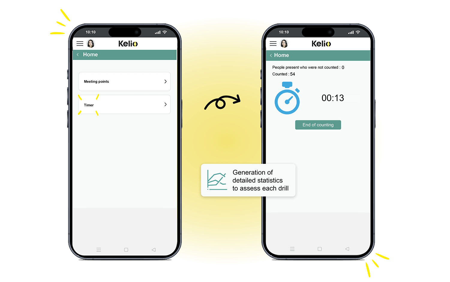 The Kelio smartphone app displaying the timer and statistics for a fire evacuation drill