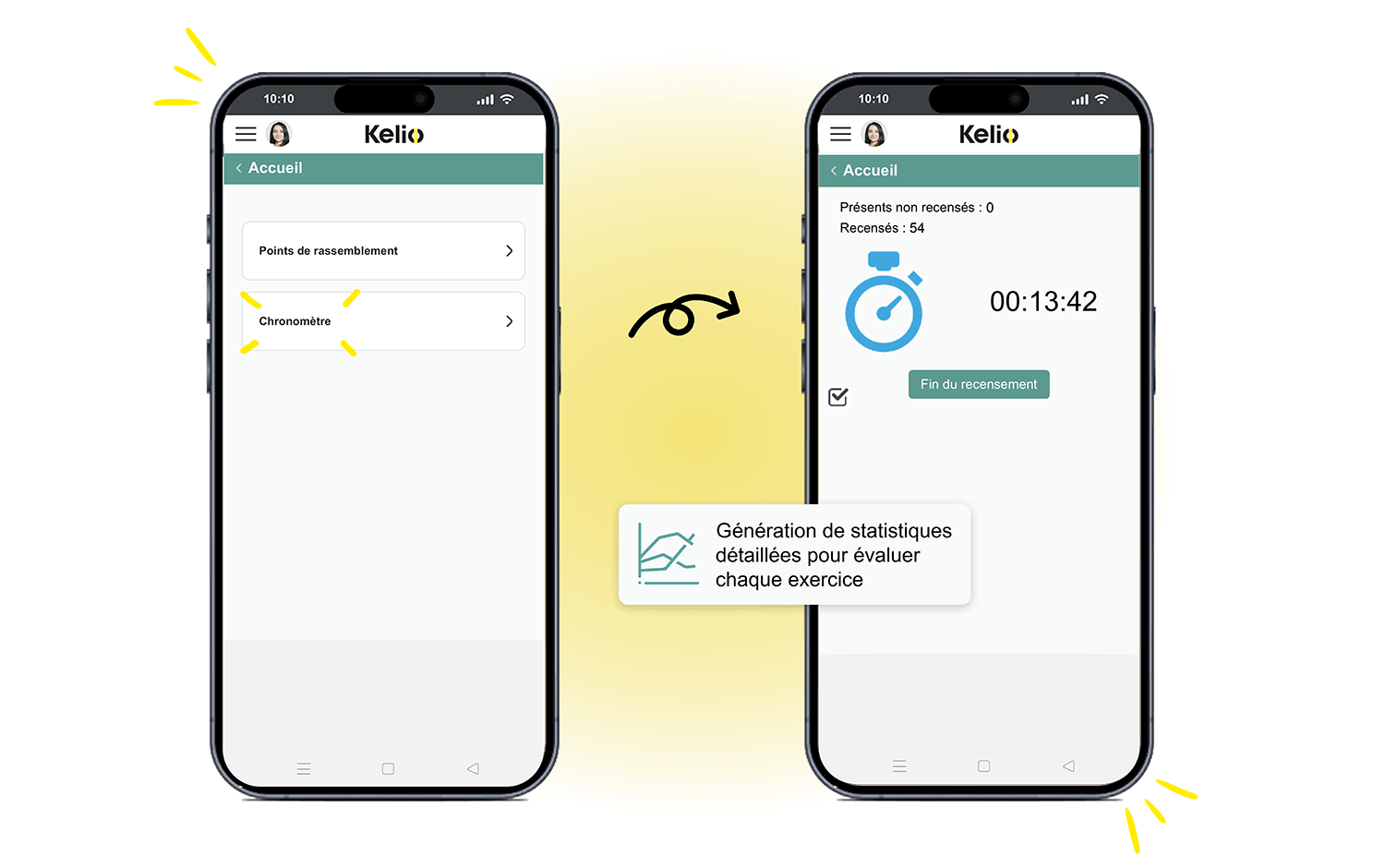 Kelio application on smartphone displaying the timer and statistics for a fire evacuation drill