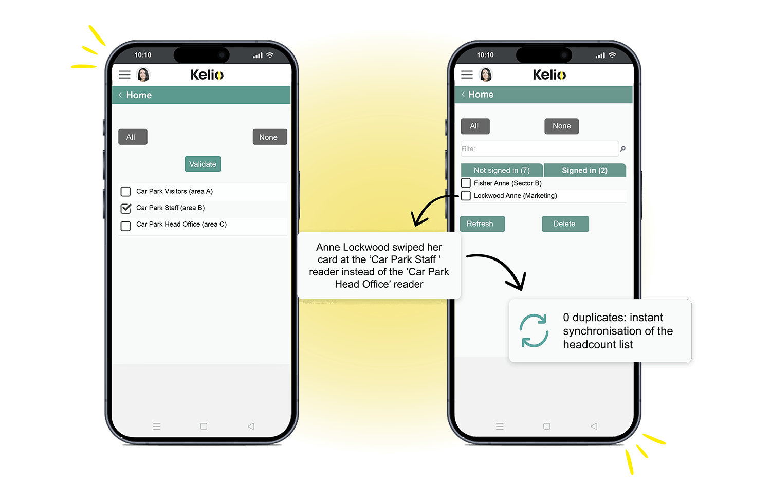 Kelio smartphone app demonstrating real-time synchronisation of the headcount of evacuees across multiple sites