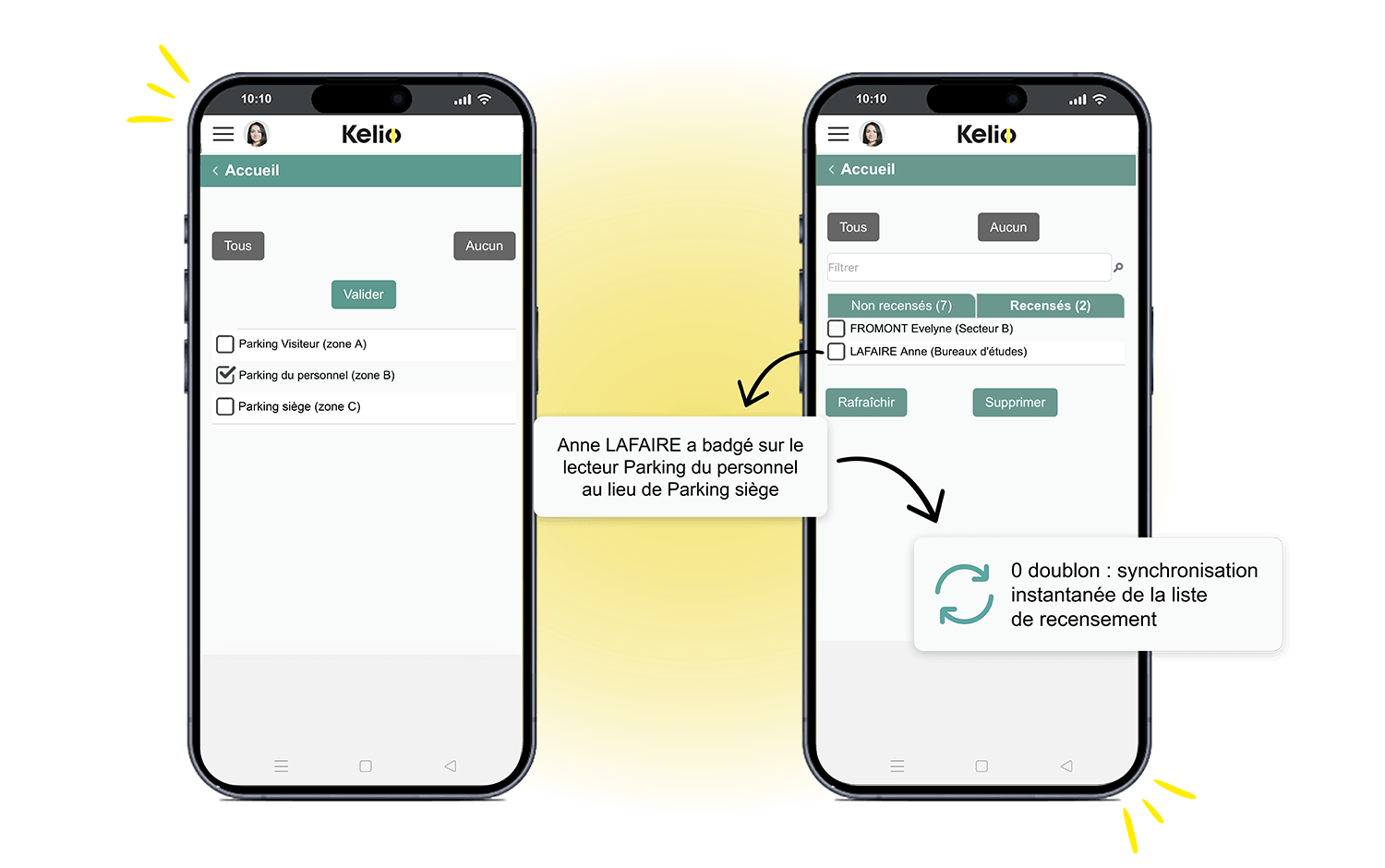 Kelio app on smartphone illustrating the real-time synchronisation of the multi-site evacuation headcount
