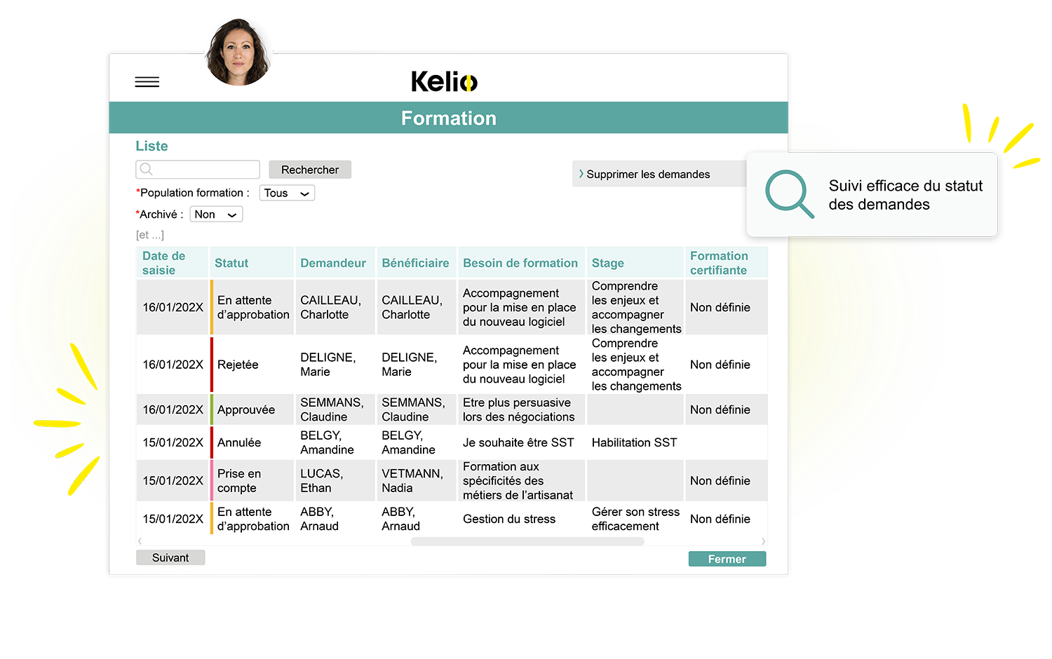 Tableau de bord Kelio pour le suivi des demandes de formation avec indicateurs de statut colorés