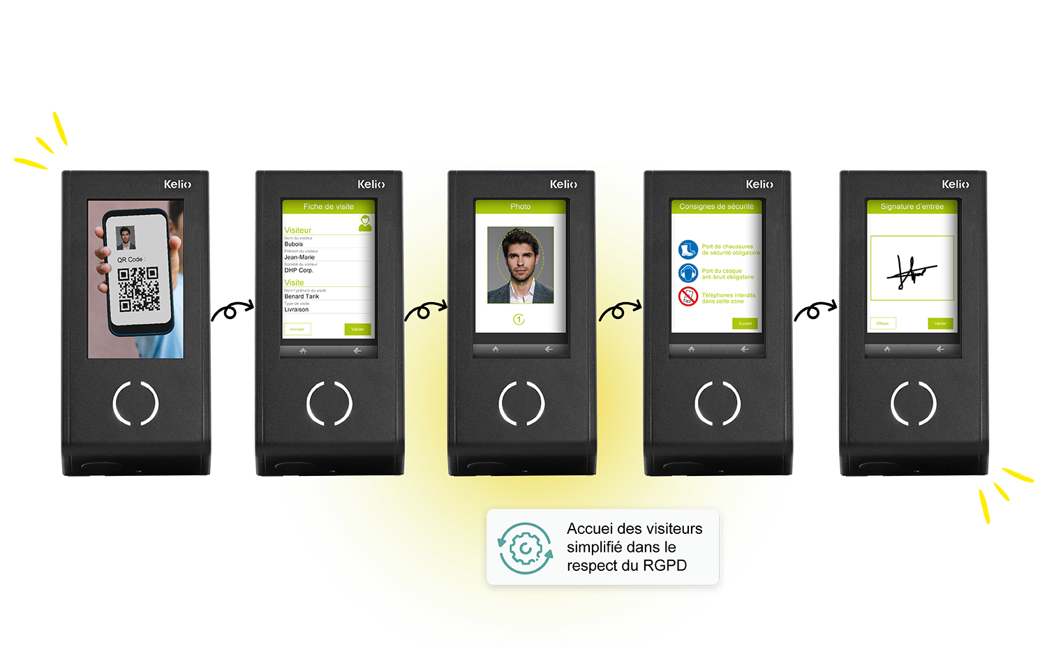 Borne tactile Kelio Visio d'accueil autonome pour l'enregistrement, le scan de QR code ou la signature du registre numérique