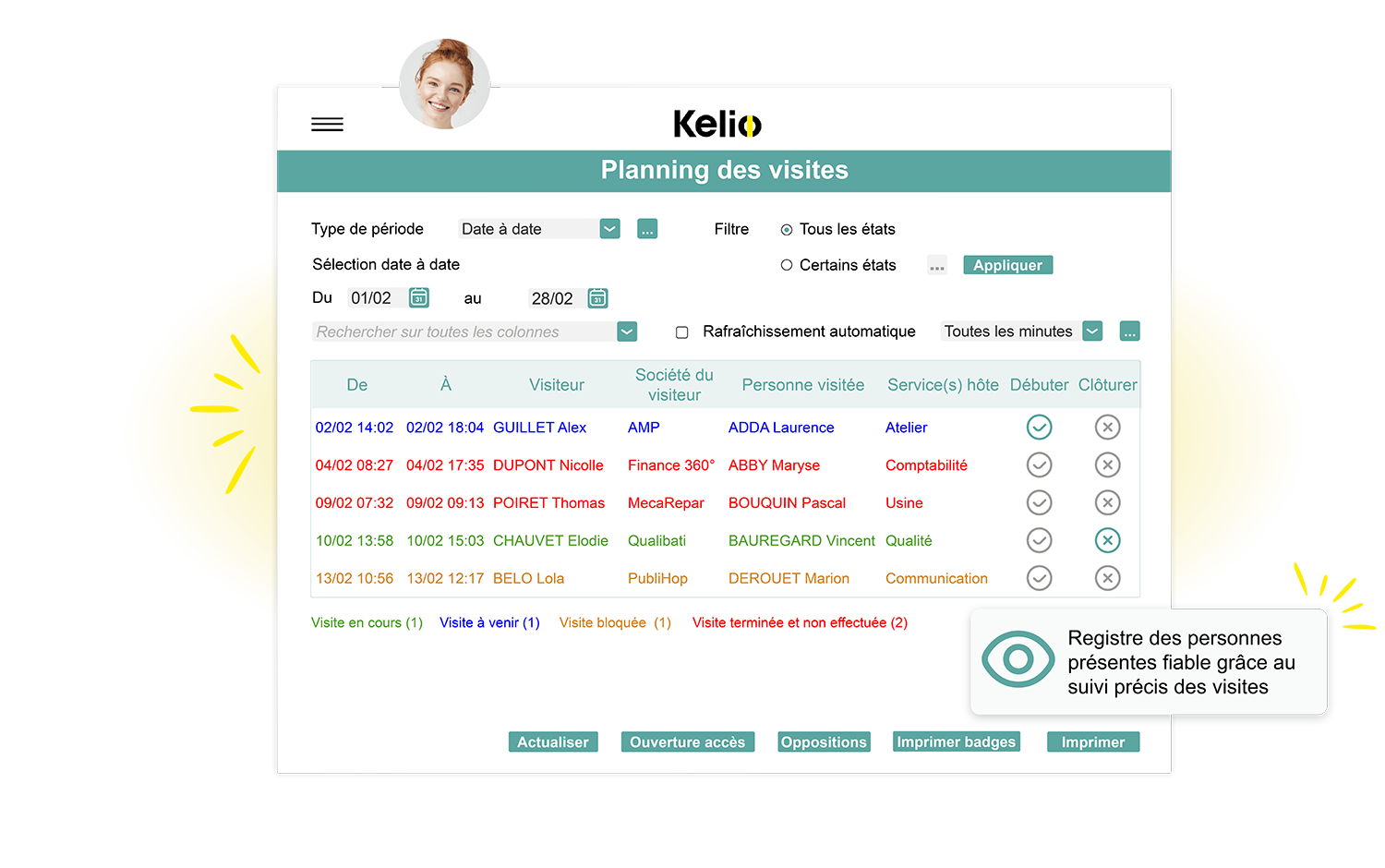 Liste des personnes présentes sur site dans le logiciel Kelio pour le suivi RGPD et la sécurité incendie