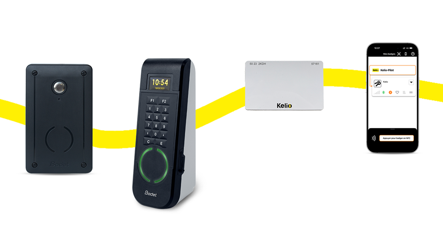 Du matériel de contrôle d’accès performant