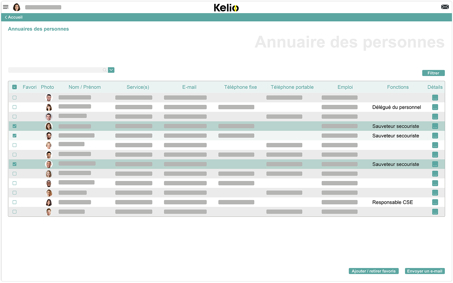 Ecran annuaire du logiciel Kelio pour retrouver facilement les contacts internes