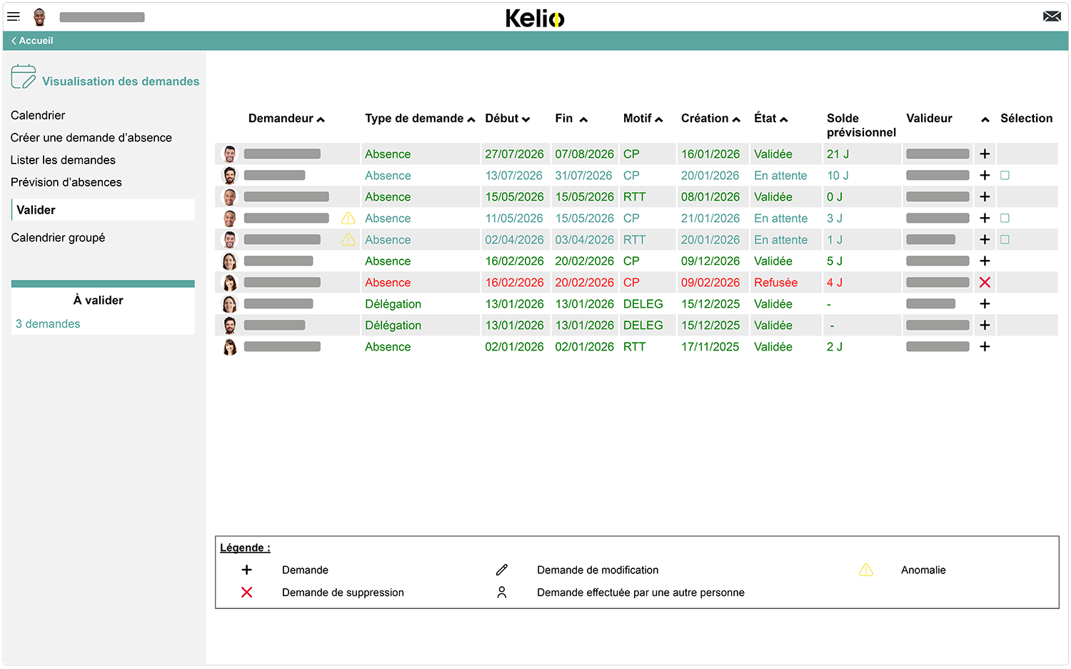 Ecran congés et absences du logiciel Kelio pour configurer les workflows de validation
