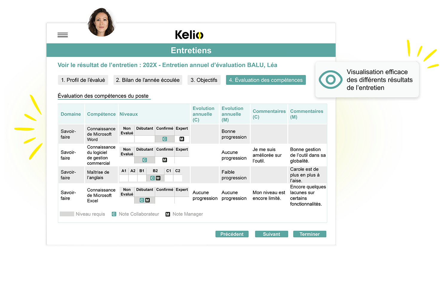 Ecran entretiens du logiciel Kelio permettant d'analyser facilement les progressions d'un collaborateur
