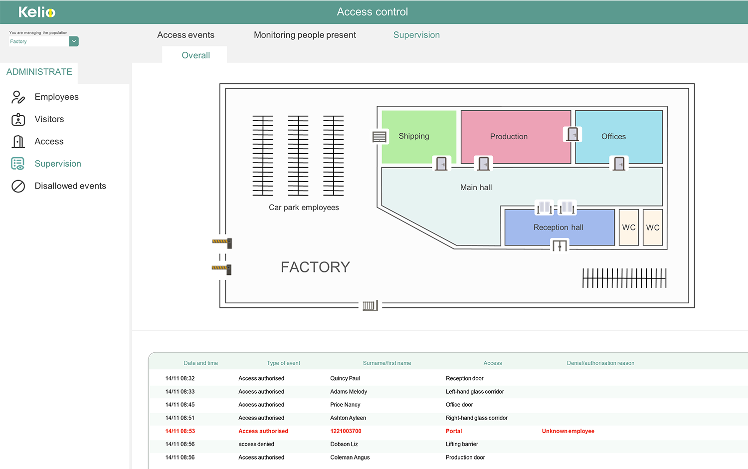 Kelio access control software screen showing a full log of all access to the premises