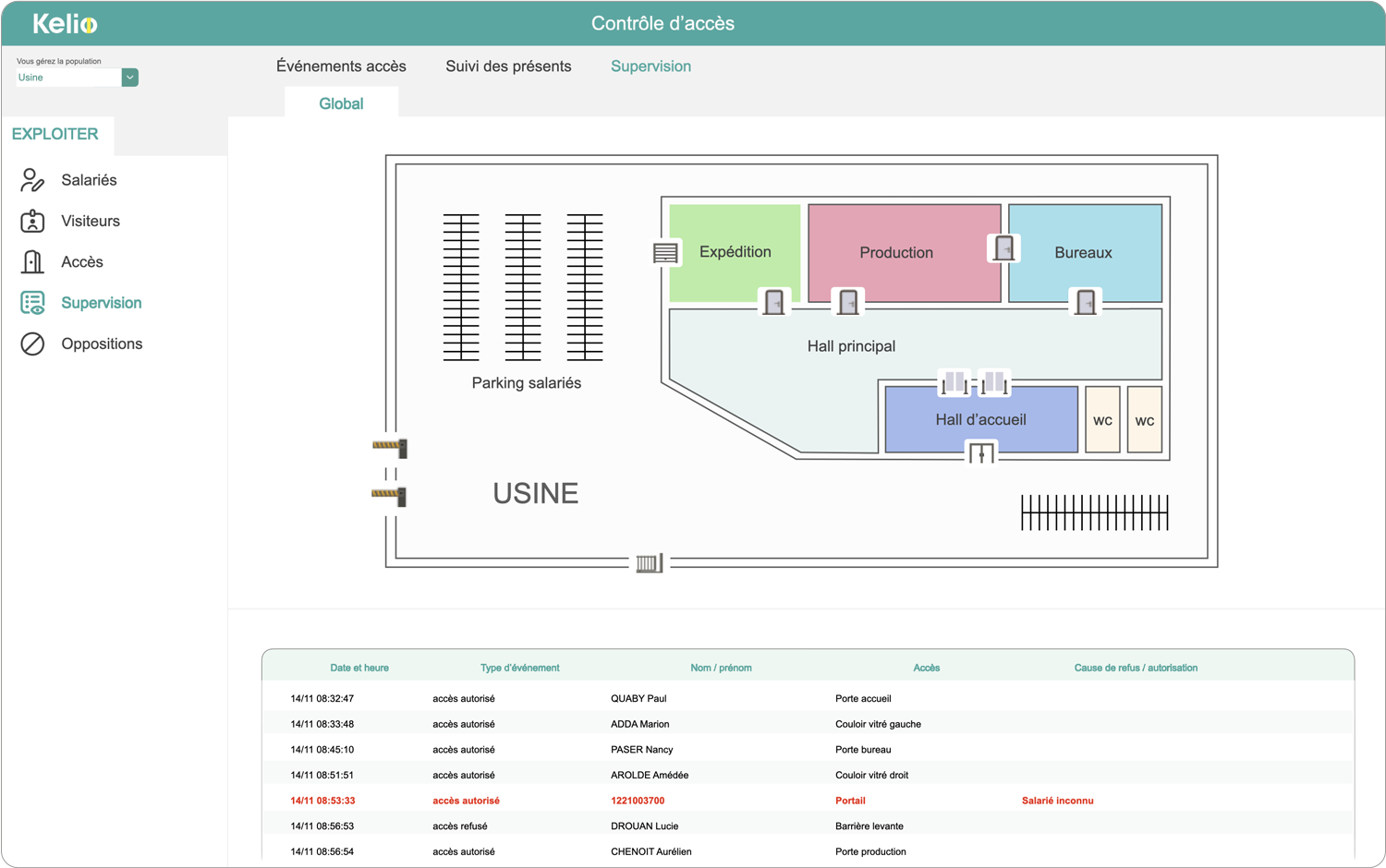 Ecran du logiciel de contrôle d'accès Kelio retraçant tous les événements d'accès aux locaux