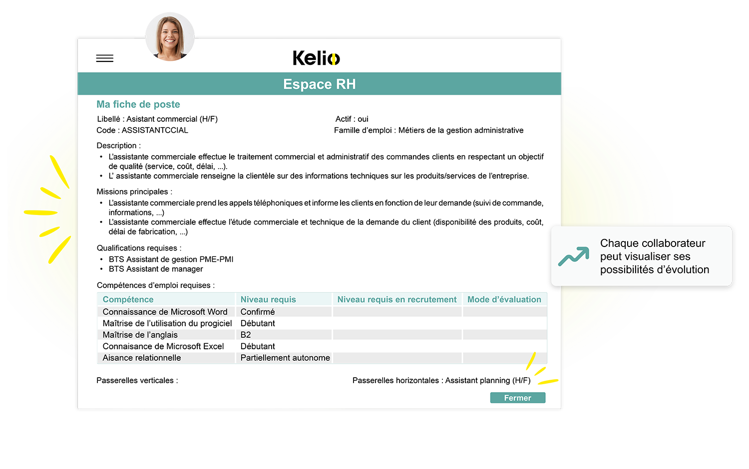 Interface Espace RH Kelio montrant les passerelles et perspectives d'évolution pour un collaborateur.