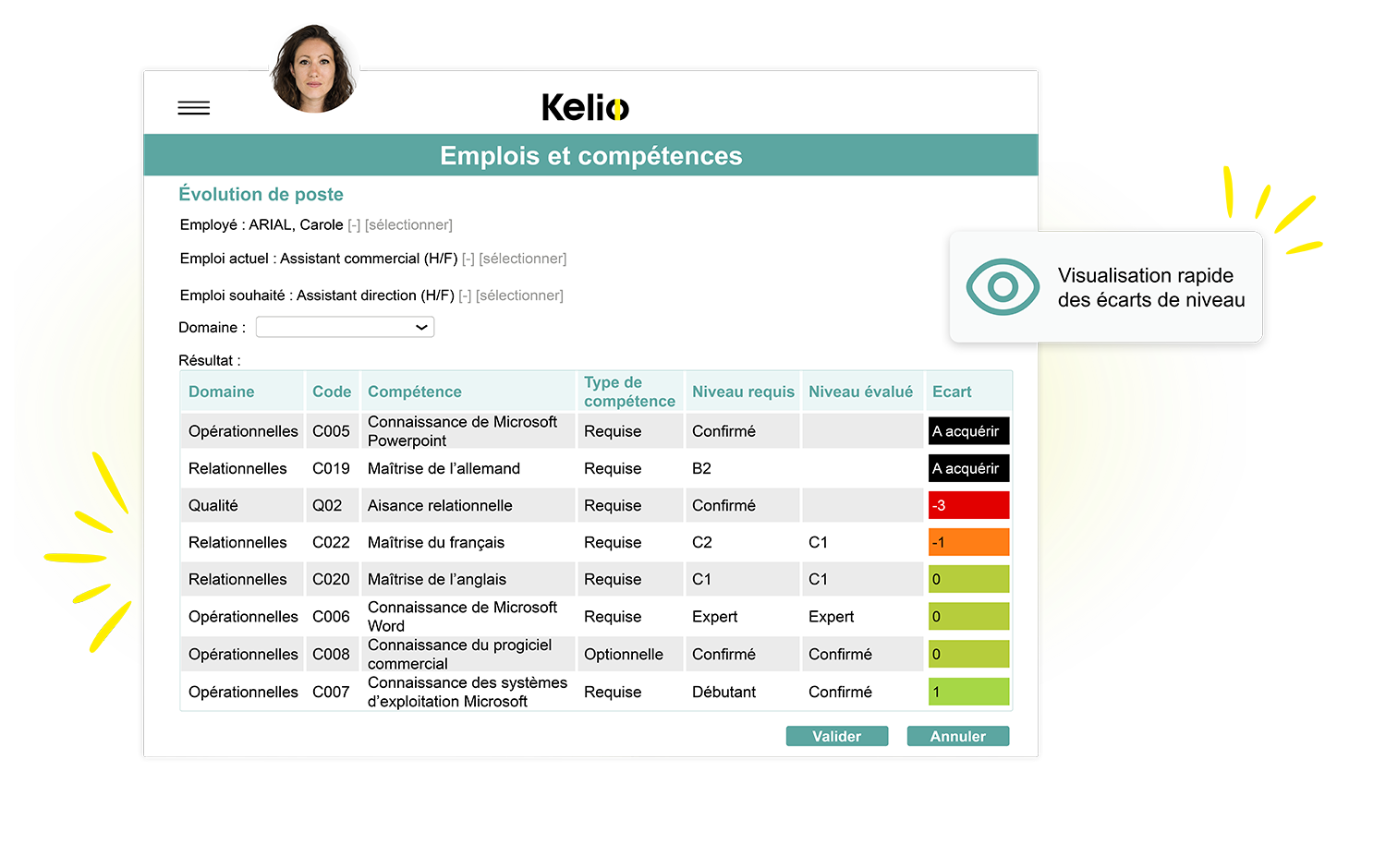 Interface Kelio d'analyse des écarts de compétences pour la gestion de la mobilité interne.