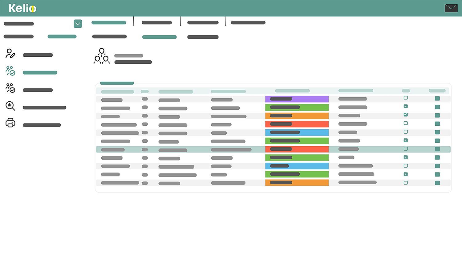 Screenshot from Kelio personnel management software showing alerts for certifications and medical check-ups