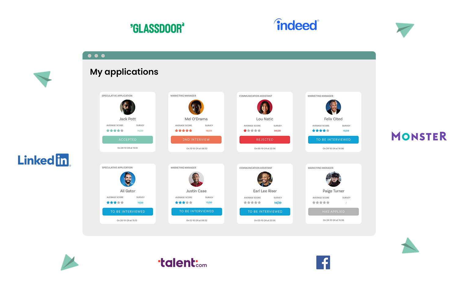 The Kelio ATS interface and partner logos to support multi-posting and sharing job offers across multiple platforms.