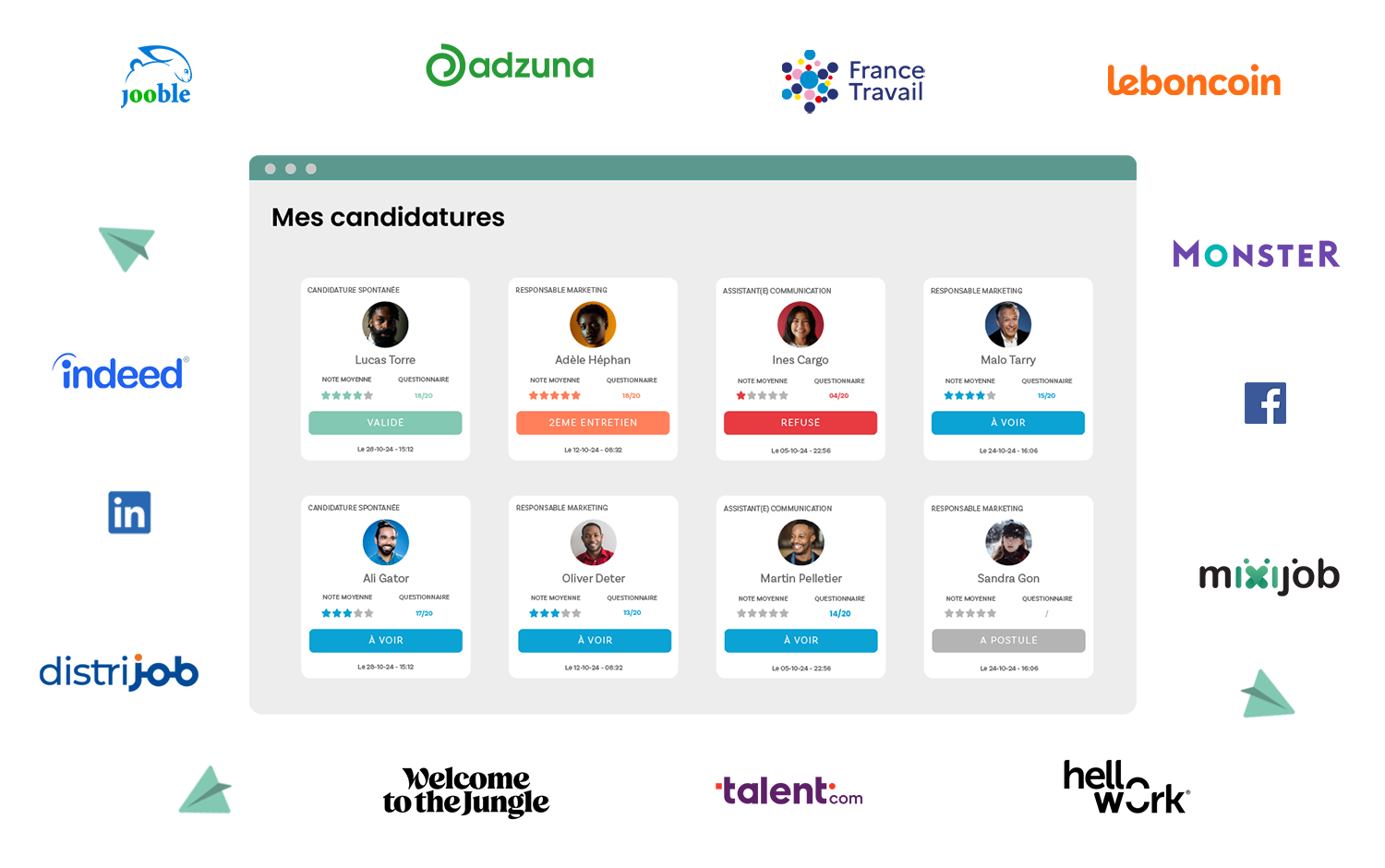 Interface Kelio ATS et logos partenaires pour la multidiffusion d'offres d'emploi sur les jobboards.
