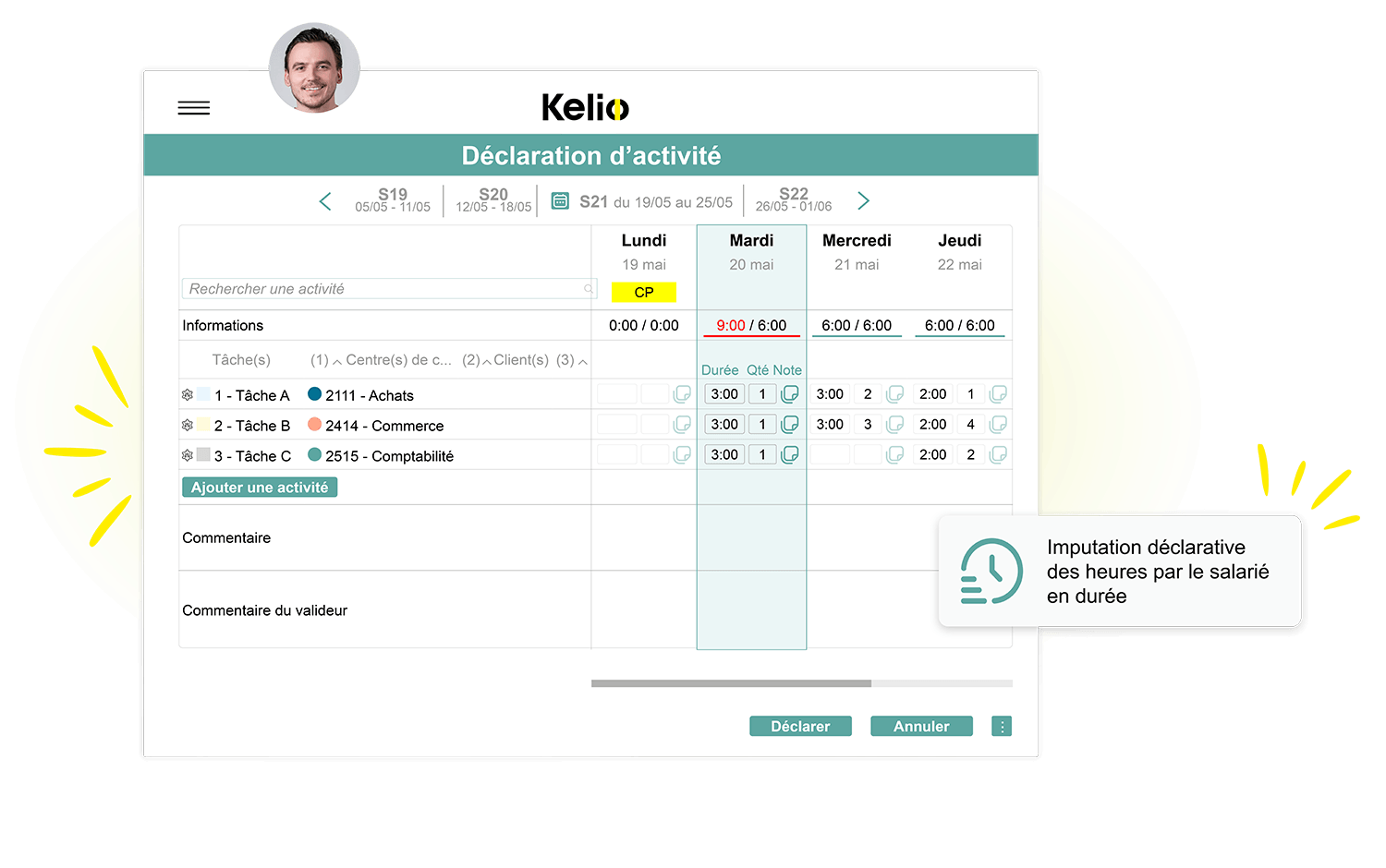 Interface de déclaration d'activité Kelio illustrant les méthodes de saisie et de ventilation des heures réalisées