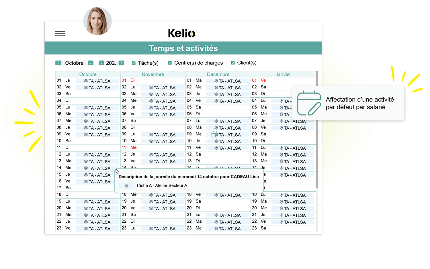 Capture d'écran du module Kelio affichant la planification des activités et sections analytiques par salarié