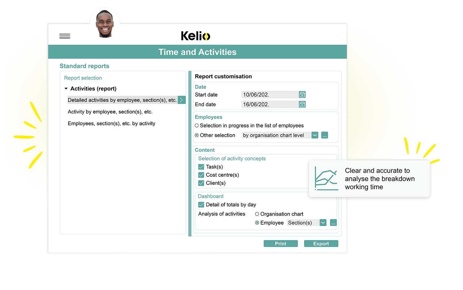 Kelio interface for customising reporting outputs and analytical dashboards for activity times