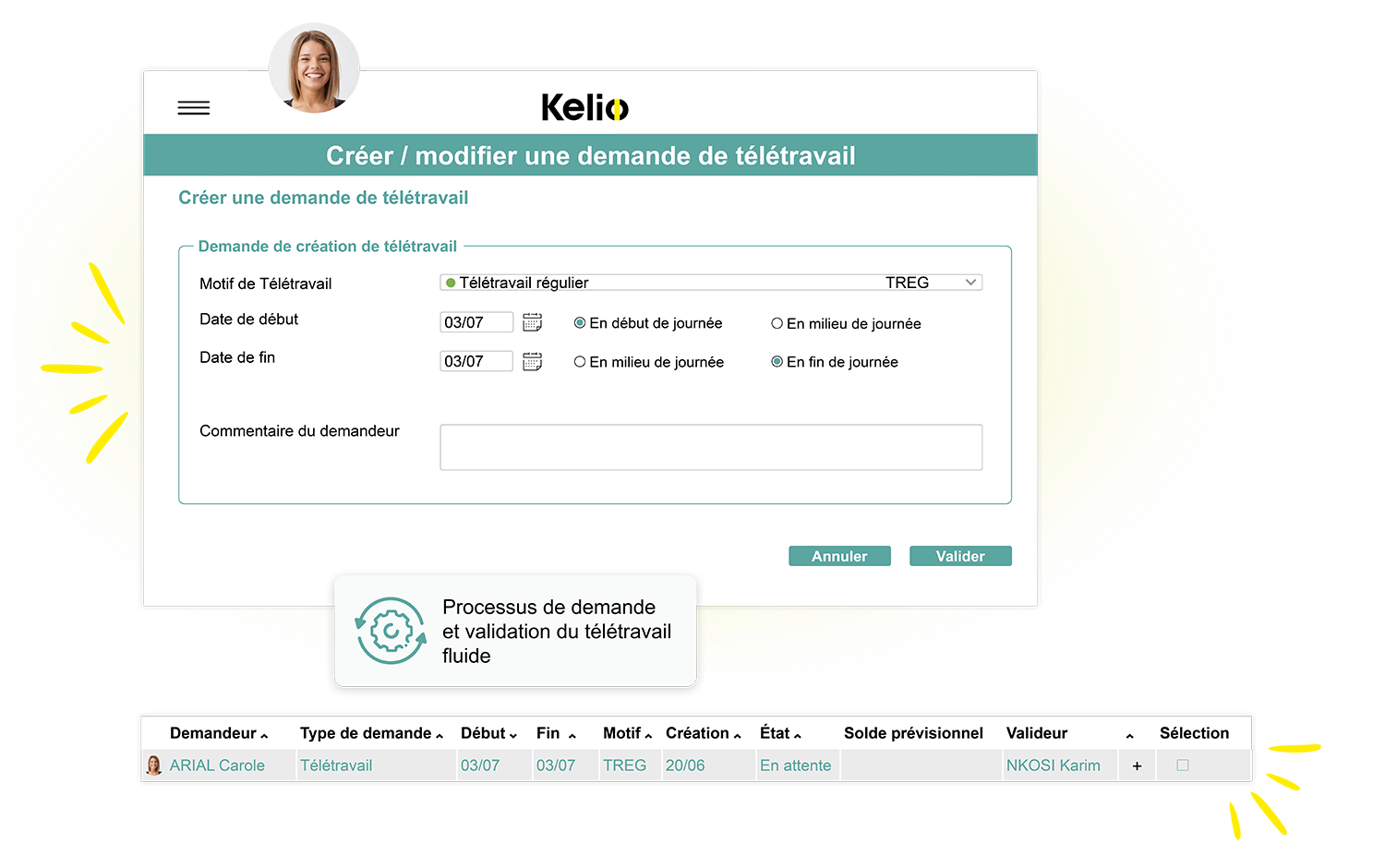 Capture d'écran du logiciel Kelio mettant en avant le processus de demande et de validation du télétravail