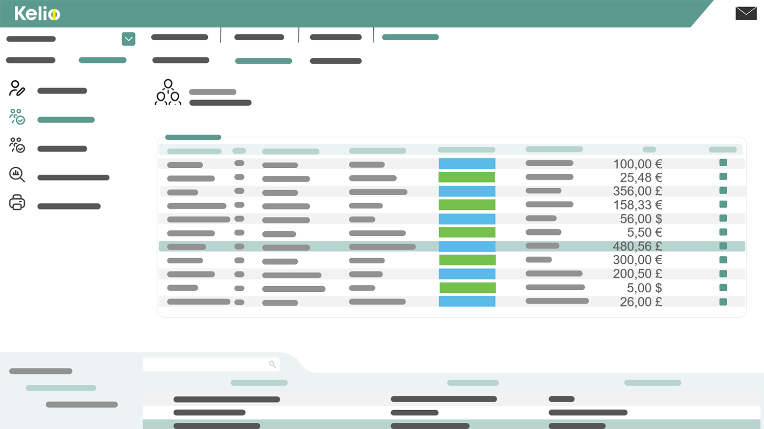 Kelio software expense form screen for centralising documents and monitoring expenses