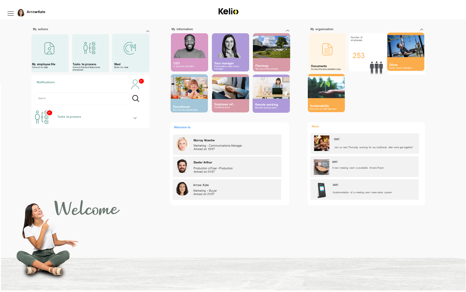 Kelio software home screen displaying information regarding the arrival of a new employee