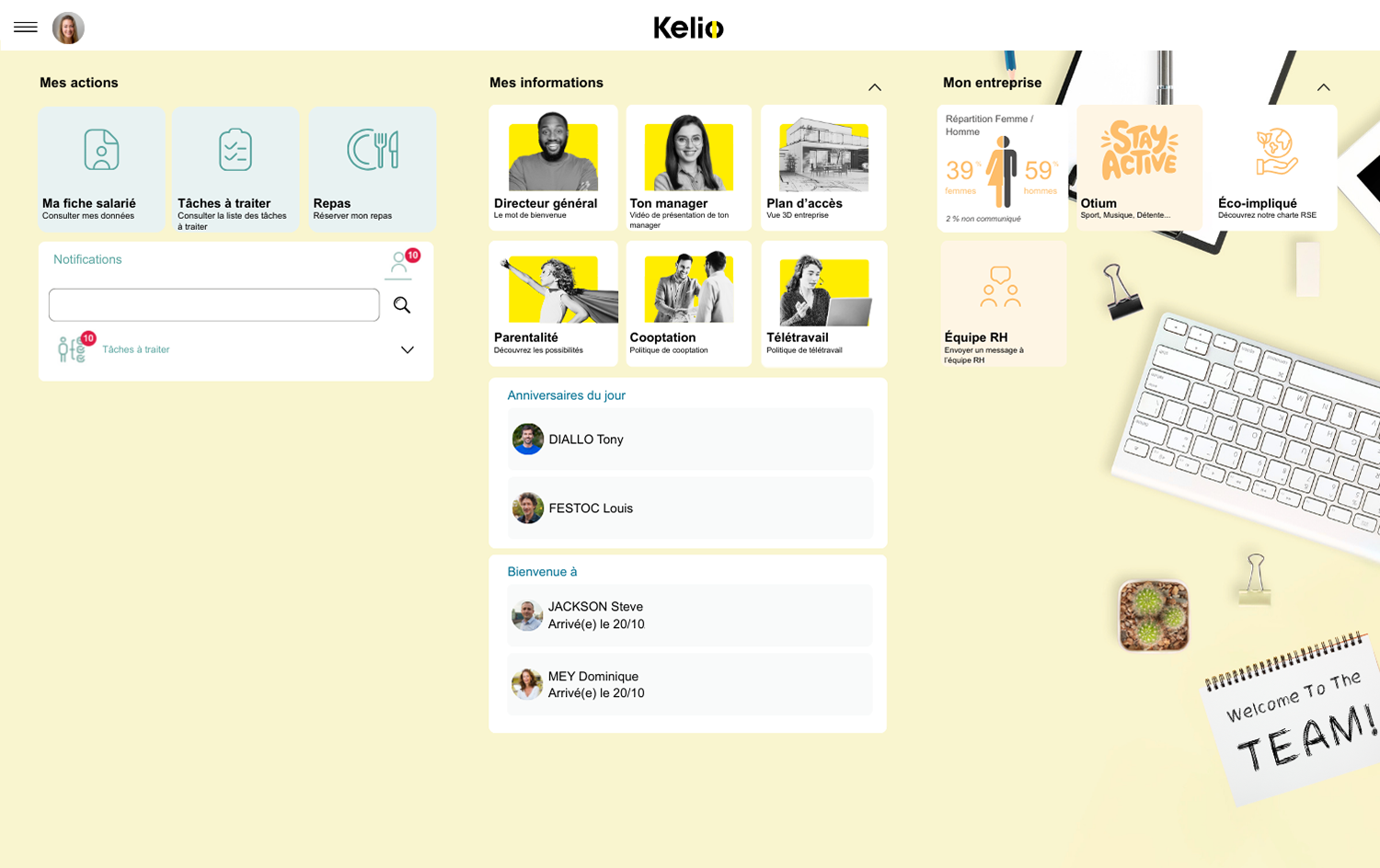 Ecran d'accueil du logiciel Kelio affichant des informations relatives à l'arrivée d'un collaborateur