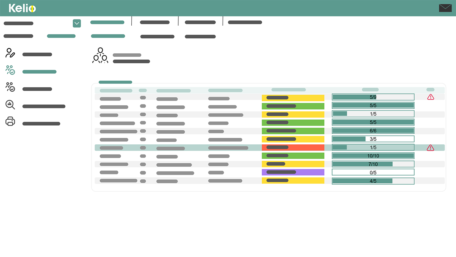 Ecran du logiciel d'onboarding Kelio affichant un tableau de bord de suivi des actions à mener lors de l'arrivée d'un collaborateur