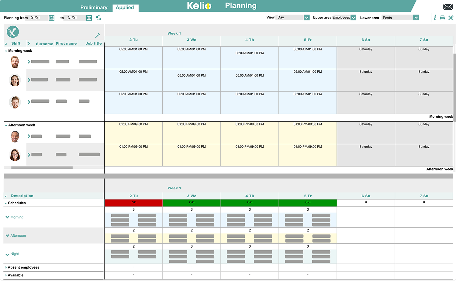 Kelio software planning screen with different views