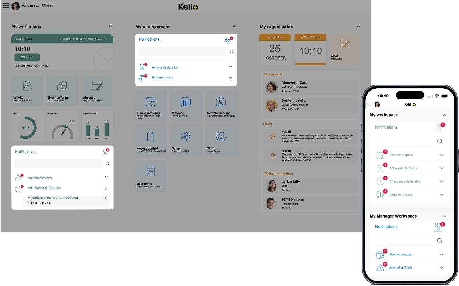 Kelio interface displaying real-time HR notifications on desktop/laptop and smartphone