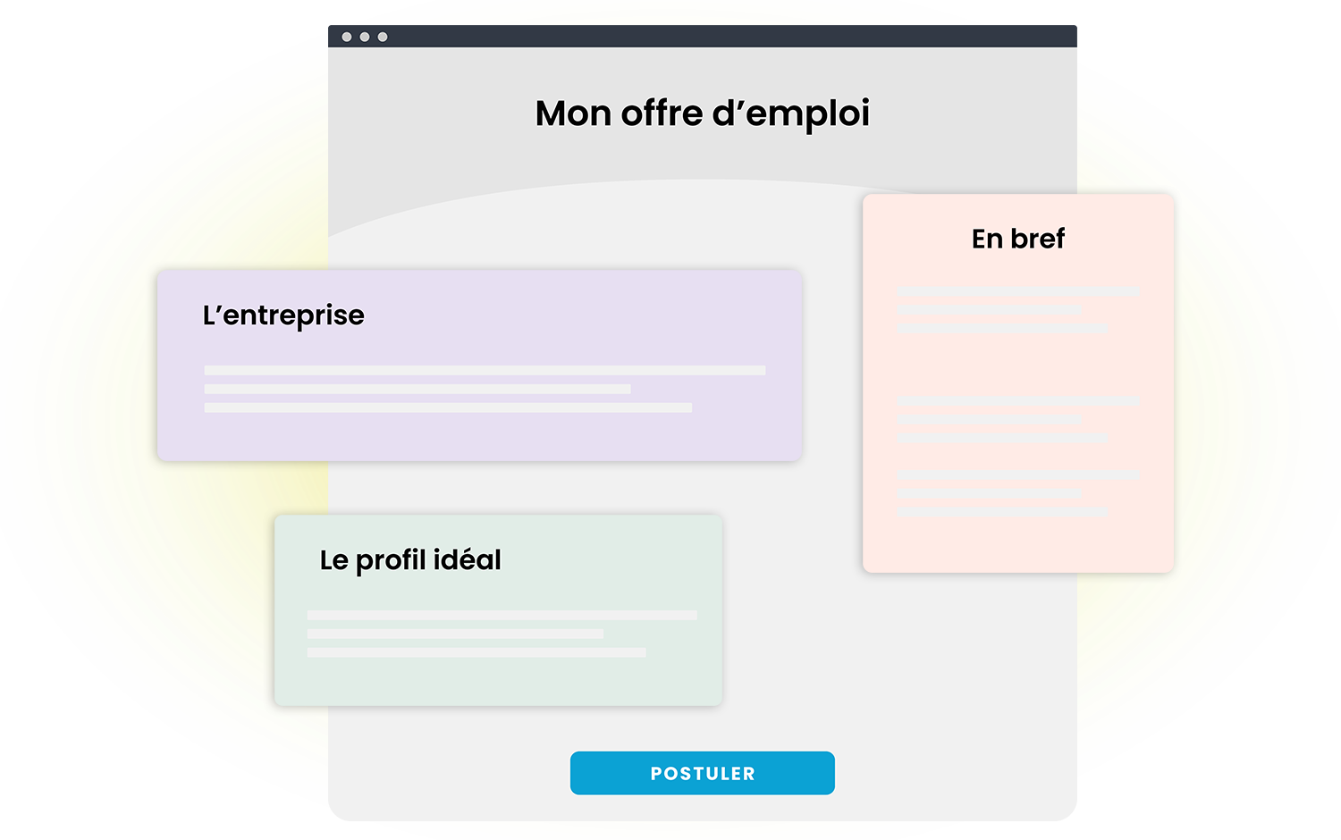 Structure d'une annonce d'emploi personnalisée avec fiches entreprise et profil