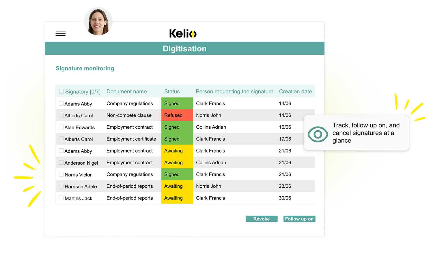 Kelio dashboard for real-time monitoring of the status of electronic signatures.