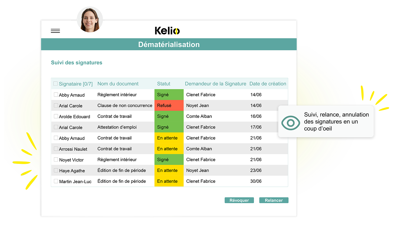 Tableau de bord Kelio pour le suivi en temps réel du statut des signatures électroniques.