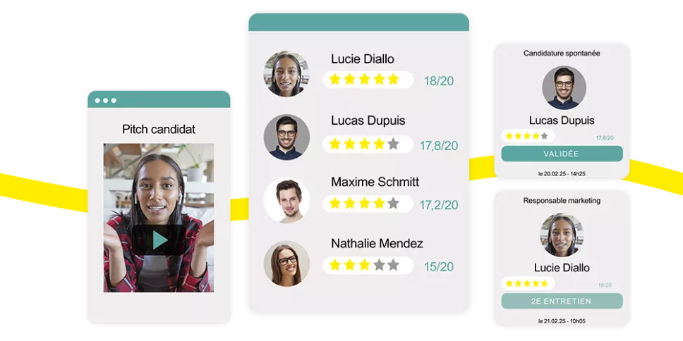 Interface Kelio ATS : scoring des candidats, pitch vidéo et suivi des étapes de sélection des profils.