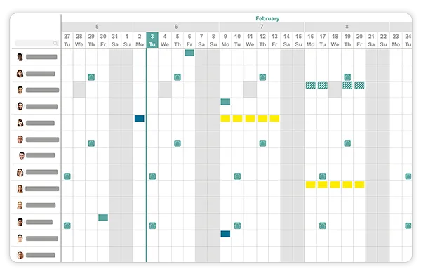 Kelio's shared planning to view the employees’ absences and leaves in real time.