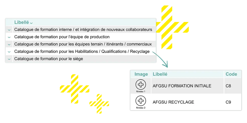 Widget présentant une liste de formation classée par catégories et nom de libellé