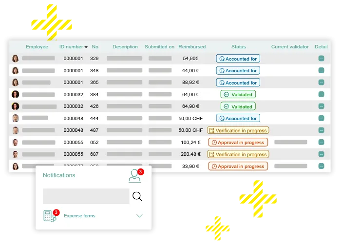 Expense form validation screen on the Kelio software
