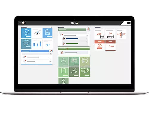 Le portail RH  l'outil