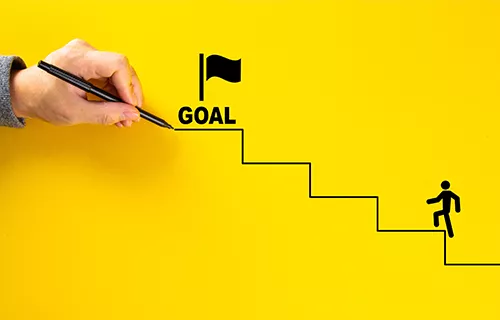 Short- and long-term objectives