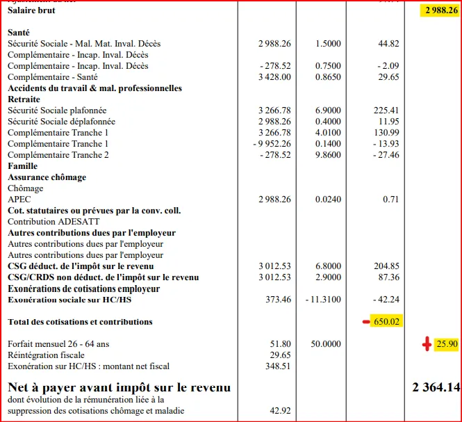 bulletin exemple