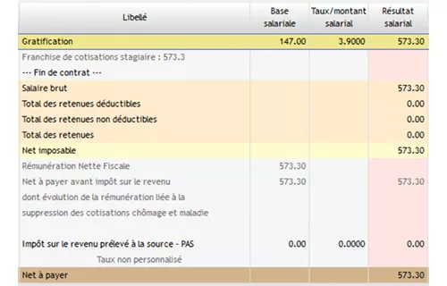 Bulletin paie stagiaire minimum