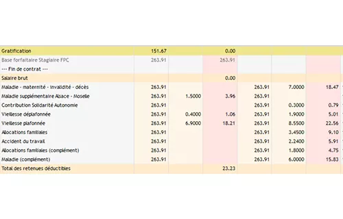 Bulletin paie stagiaire non remunere