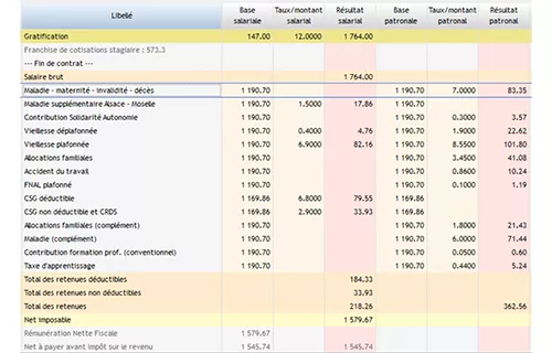 Bulletin paie stagiaire plus que minimum