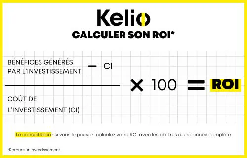 blog-centre-mesurer-retour-investissement-ats-recrutement