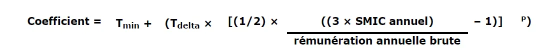 Réduction générale des cotisations en 2026 : formule officielle de calcul 