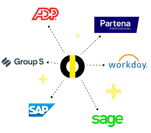 Automate exportation to your payroll software
