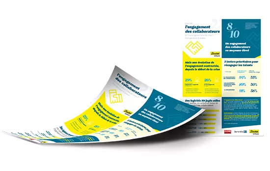 Infographie Engagement des collaborateurs
