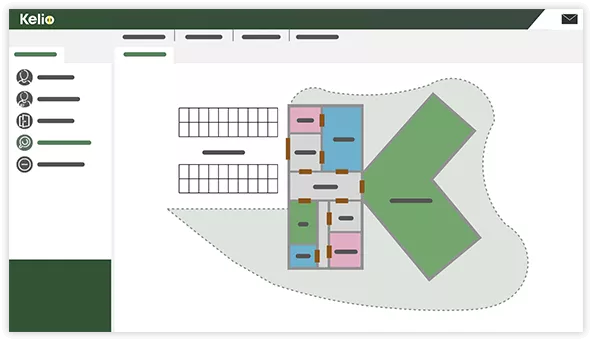Mise en œuvre de votre système de contrôle des accès