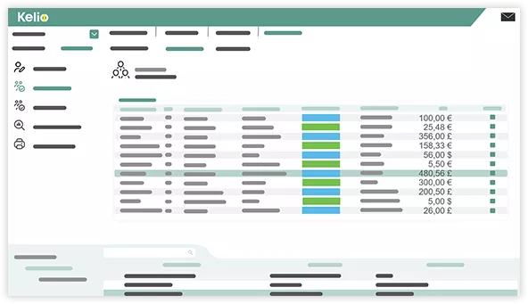 Suivez les frais de vos salariés au moyen de tableaux de bord