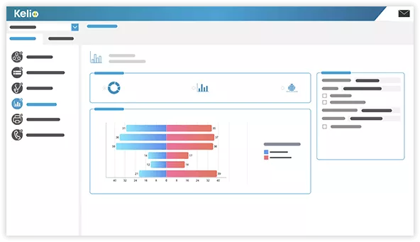 GPEC - Gestion des emplois et compétences